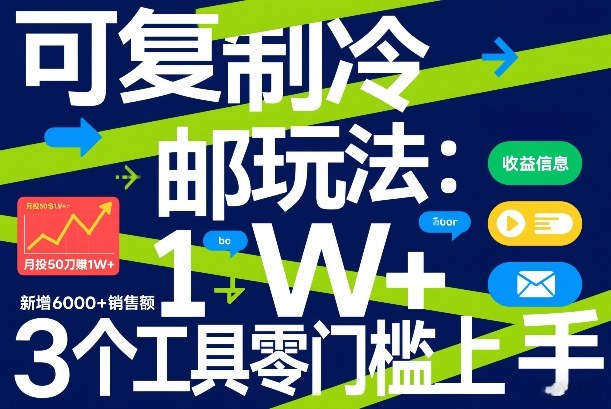 可复制冷邮件玩法：月投50刀賺1W+，新增6000+销售额，3个工具零门槛上手-资源共享