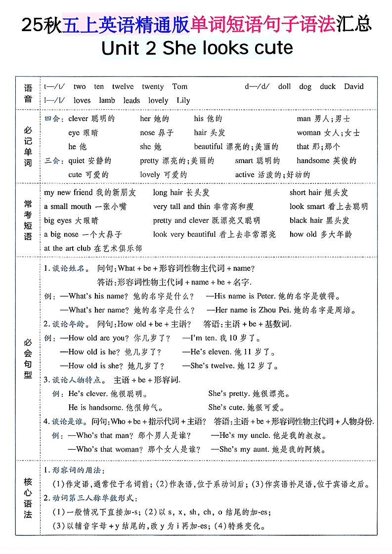 五年级上英语单词短语句子语法汇总人教精通版-资源共享