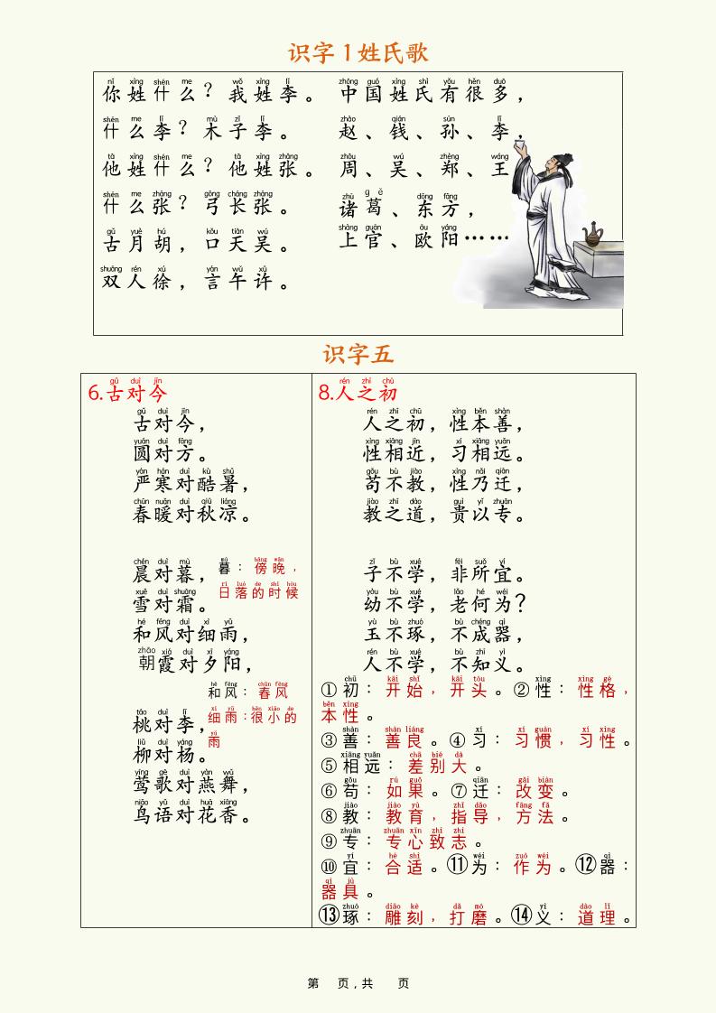 新一下语文寒假预习全册必背知识汇总（十三类知识点）17页-资源共享