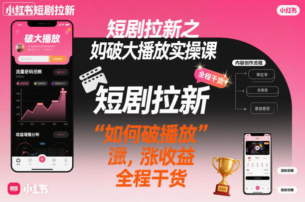 短剧拉新之小红书如何破大播放实操课，如何破播放，涨收益，全程干货-资源共享