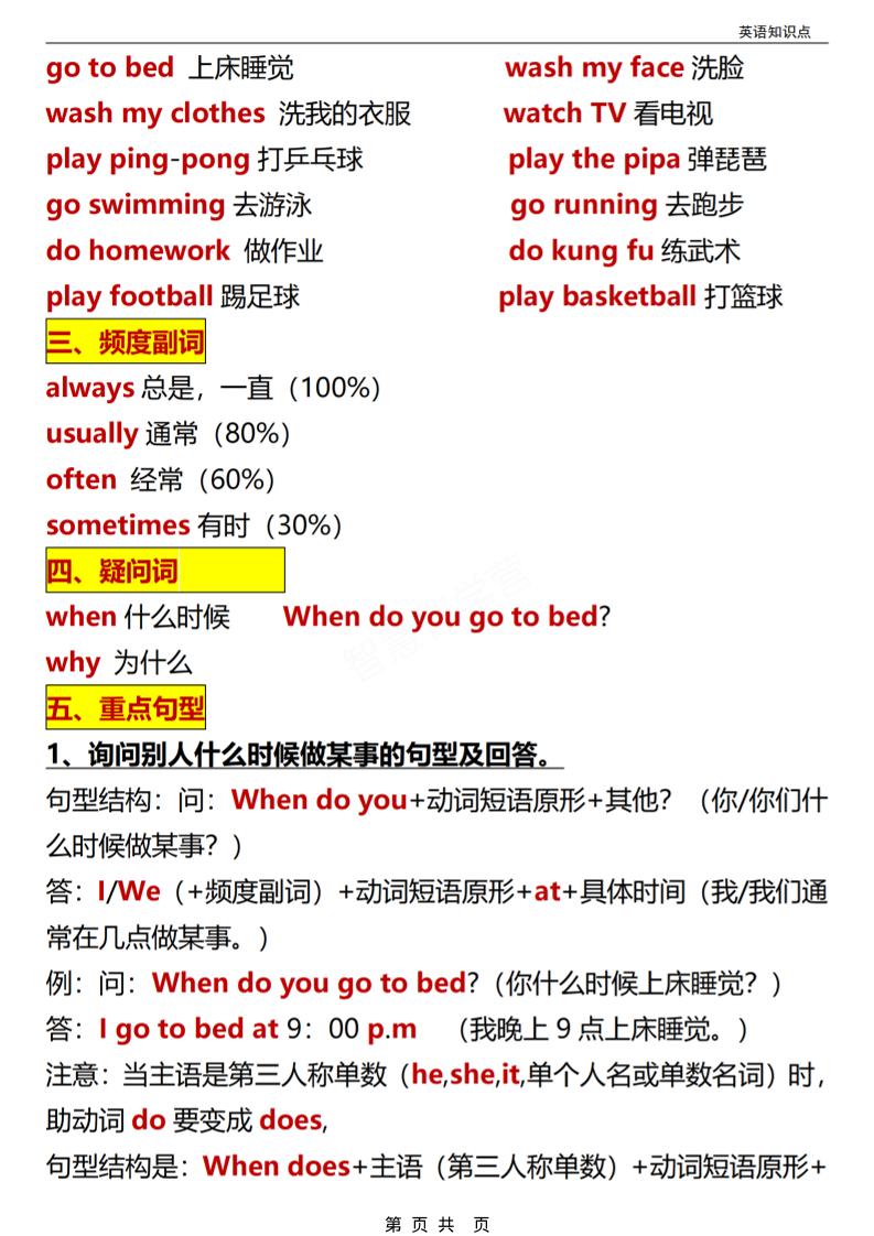 五年级(下）英语全册知识点汇总《人教版PEP》-资源共享