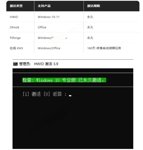 Windows和Office激活神器汉化版！打开即可一键激活，永久免费使用，安全无毒，Github最新汉化版Mas-资源共享