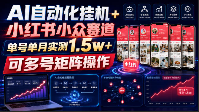 AI自动化挂G+小红书小众赛道,单号单月实测1.5w+,可多号矩阵操作【揭秘】-资源共享