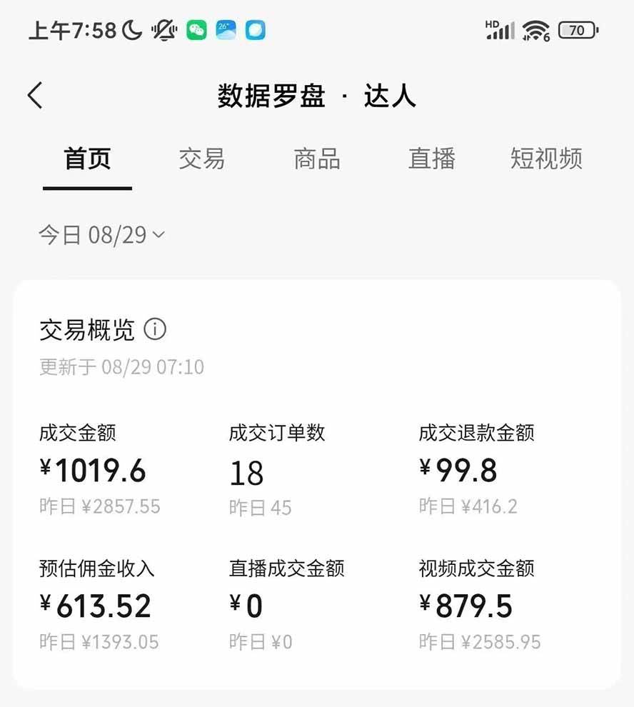 (20909期)外面卖998元的2026普通人AI卖书新玩法:不露脸、不囤货,10种玩法+AI批量制作+橱窗变现,单条爆款日销几百至几千元-资源共享