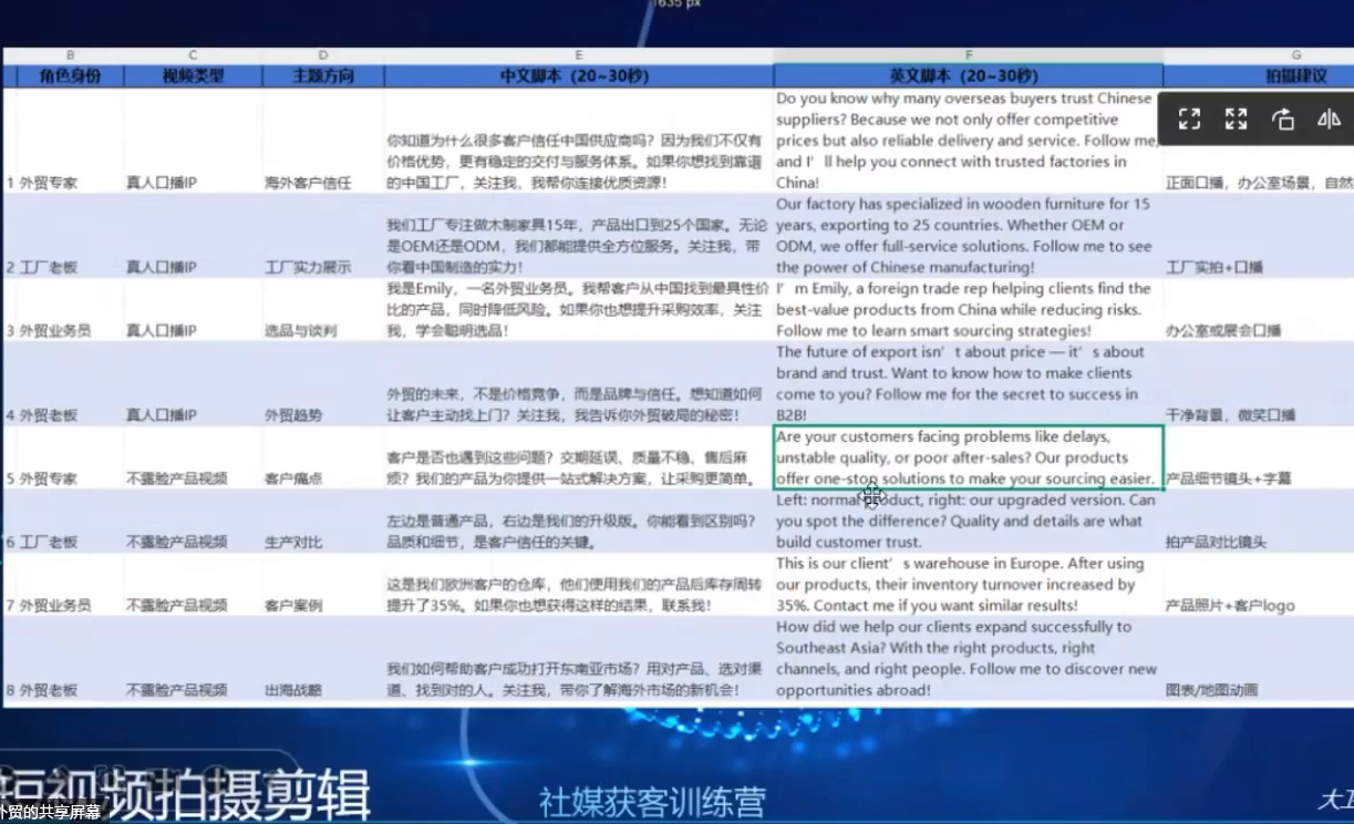 大卫老师·外贸社媒获客独家训练营(更新)-资源共享