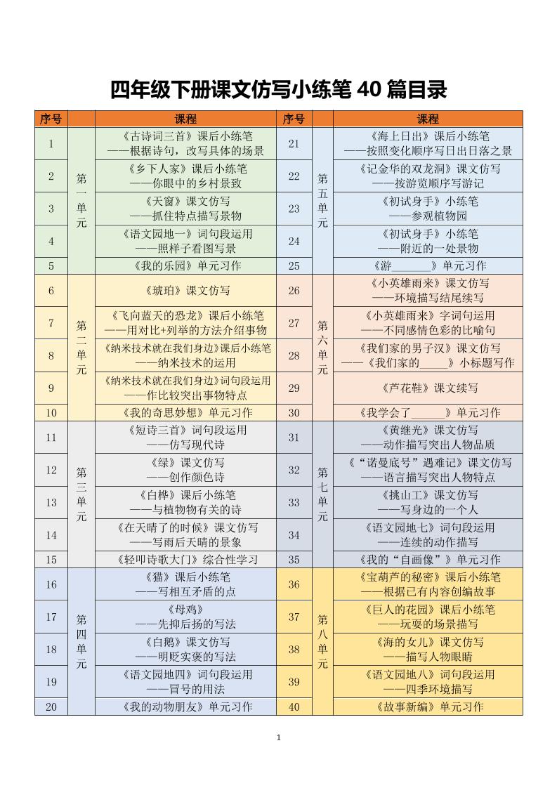 四年级下语文课文仿写小练笔