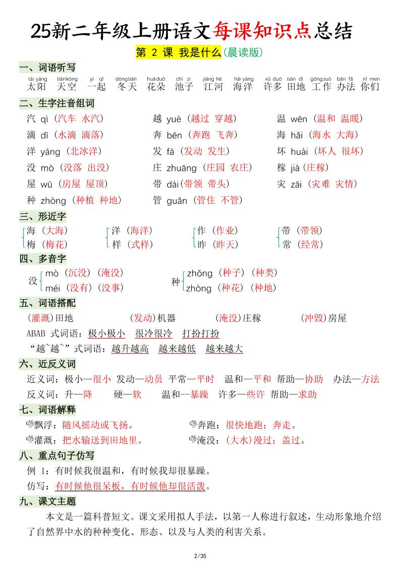 25新二年级上语文每课知识点总结-资源共享