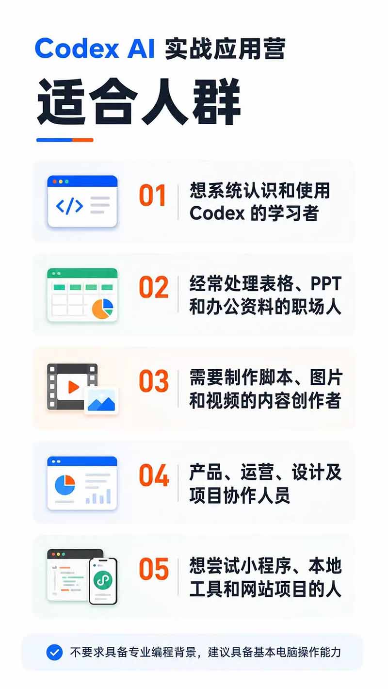 图片[2]-Codex AI实战应用营从工具到项目交付；五大阶段二十章内容案例实操为主线，系统掌握Codex全栈实战能力-资源共享