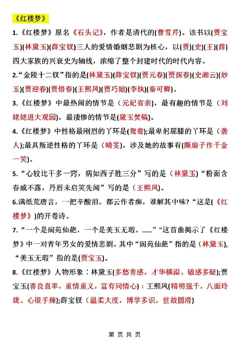 五年级下语文四大名著常考知识点精简版-资源共享