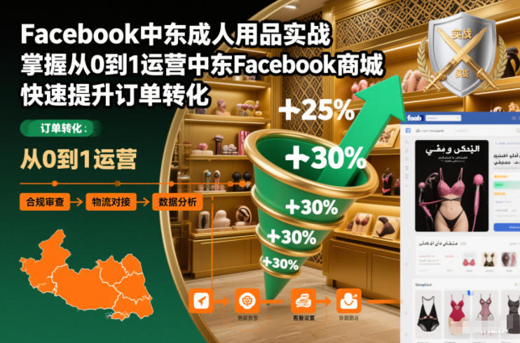 Facebook中东成人用品实战，掌握从0到1运营中东Facebook商城，快速提升订单转化-资源共享