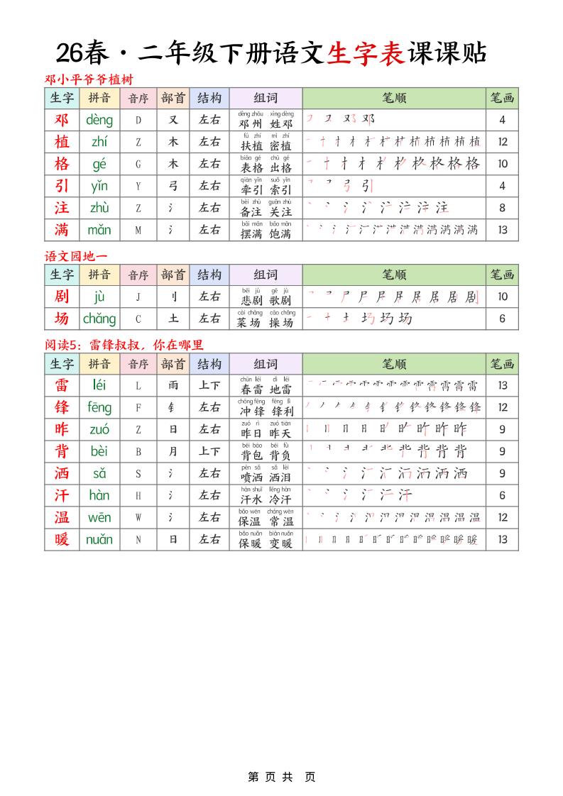 二年级下语文26春生字表课课贴-资源共享