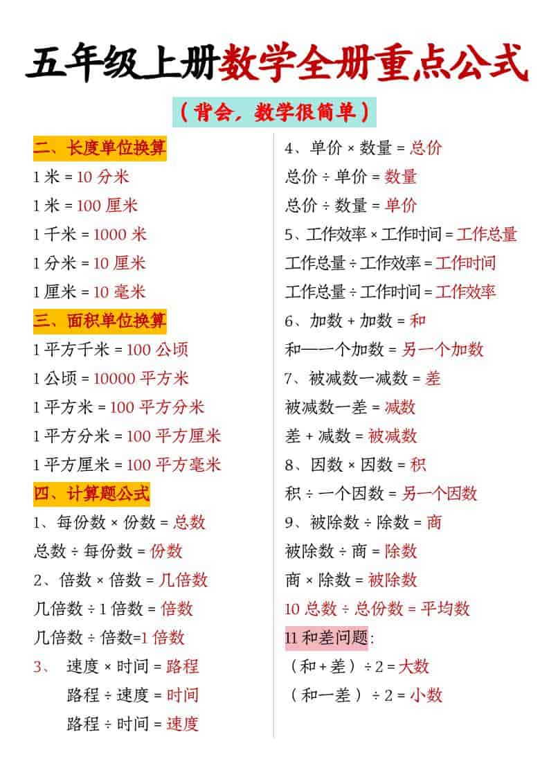 五年级上数学全册重点公式-资源共享