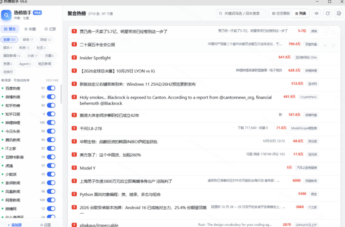 群友做了个非常不错的热点汇总工具!自媒体达人必备,聚合70+热榜信息,简约美观rebang-helper 群友做了个非常不错的热点汇总工具!自媒体达人必备,聚合70+热榜信息,简约美观rebang-helper